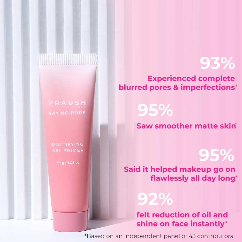 Say No Pore Mattifying Skin Perfecting Gel Primer for all skin types, 30  gm